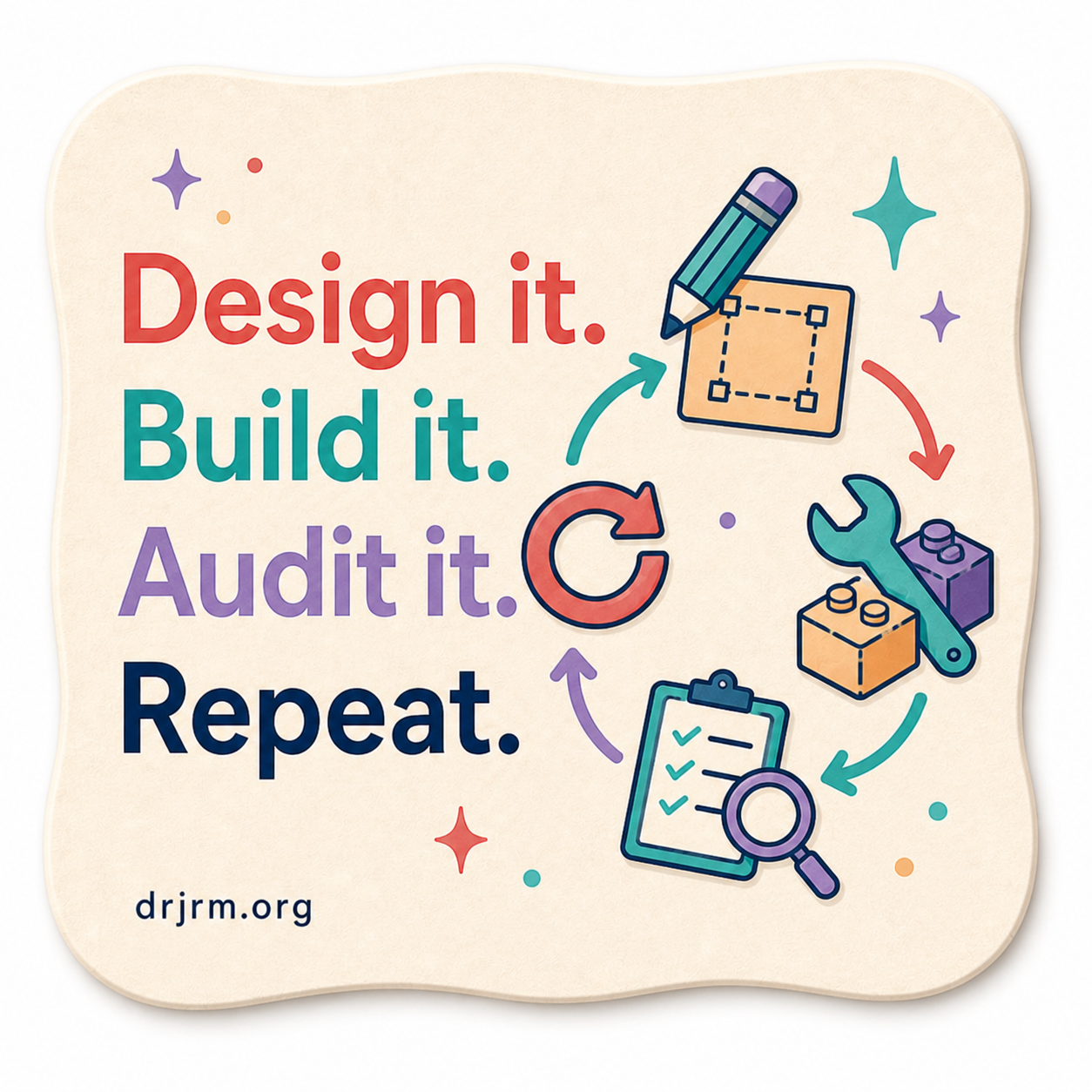 Design it. Build it. Audit it. Repeat.